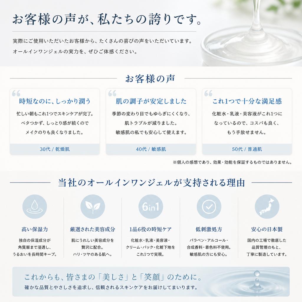 ユーザーの声と成功事例